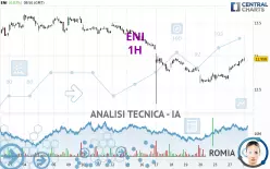 ENI - 1H