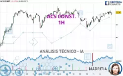 ACS CONST. - 1H