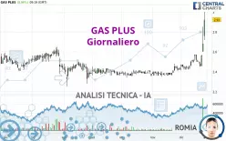 GAS PLUS - Giornaliero