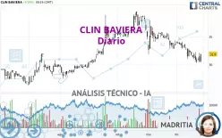 CLIN BAVIERA - Diario