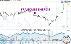 FRANCAISE ENERGIE - 1H