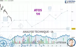 ATOS - 1H