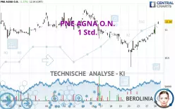 PNE AGNA O.N. - 1 Std.