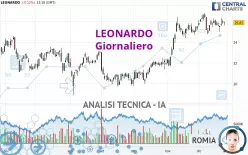 LEONARDO - Giornaliero