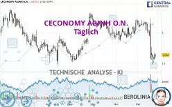 CECONOMY AGINH O.N. - Journalier