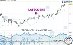 LATECOERE - 1H