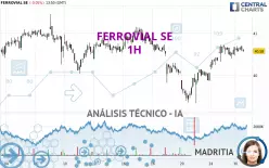 FERROVIAL SE - 1H