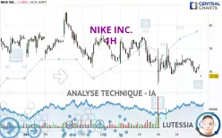 NIKE INC. - 1H