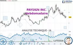 PAYSIGN INC. - Wöchentlich