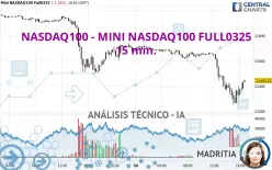 NASDAQ100 - MINI NASDAQ100 FULL0325 - 15 min.