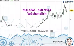 SOLANA - SOL/EUR - Wöchentlich