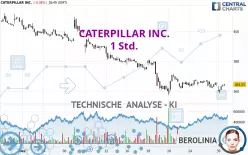 CATERPILLAR INC. - 1 Std.