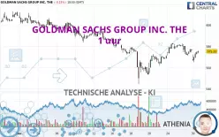 GOLDMAN SACHS GROUP INC. THE - 1H