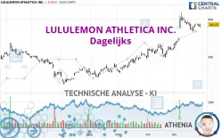 LULULEMON ATHLETICA INC. - Journalier