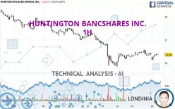 HUNTINGTON BANCSHARES INC. - 1H