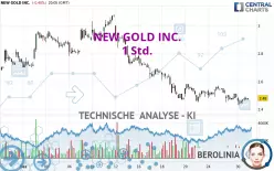 NEW GOLD INC. - 1 Std.