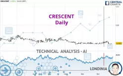 CRESCENT - Daily