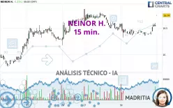 NEINOR H. - 15 min.