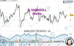 B. SABADELL - Diario