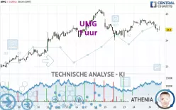 UMG - 1H