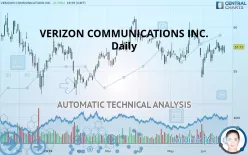 VERIZON COMMUNICATIONS INC. - Daily