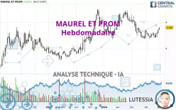 MAUREL ET PROM - Hebdomadaire