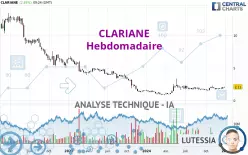 CLARIANE - Hebdomadaire