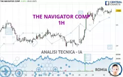 THE NAVIGATOR COMP - 1H