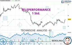 TELEPERFORMANCE - 1 Std.