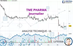 TME PHARMA - Journalier