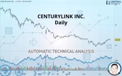 LUMEN TECHNOLOGIES INC. - Daily