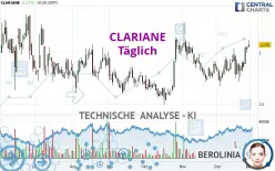 CLARIANE - Täglich