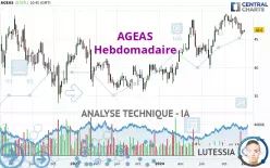 AGEAS - Hebdomadaire