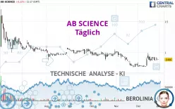 AB SCIENCE - Täglich