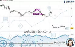 FCC - Diario