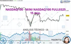 NASDAQ100 - MINI NASDAQ100 FULL0325 - 15 min.