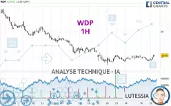 WDP - 1 uur