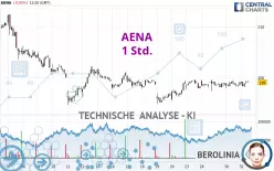 AENA - 1 Std.