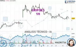 GRIFOLS - 1H