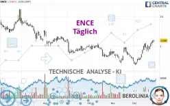 ENCE - Journalier