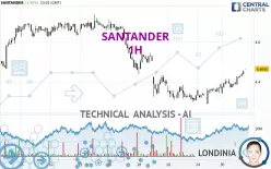 SANTANDER - 1H