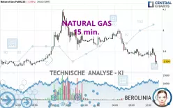 NATURAL GAS - 15 min.