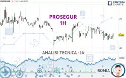 PROSEGUR - 1H