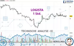 LOGISTA - 1 Std.