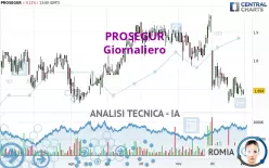 PROSEGUR - Diario