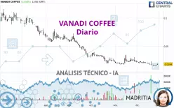 VANADI COFFEE - Diario