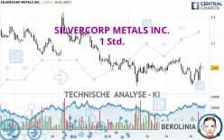 SILVERCORP METALS INC. - 1 Std.