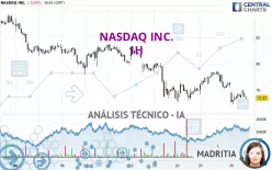 NASDAQ INC. - 1H