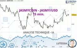 JASMYCOIN - JASMY/USD - 15 min.