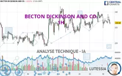 BECTON DICKINSON AND CO. - 1H